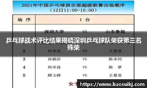 乒乓球战术评比结果揭晓深圳乒乓球队荣获第三名殊荣