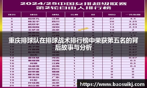 重庆排球队在排球战术排行榜中荣获第五名的背后故事与分析