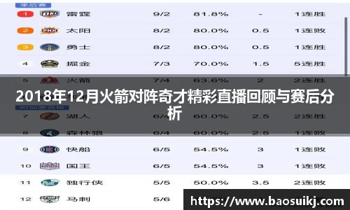 2018年12月火箭对阵奇才精彩直播回顾与赛后分析